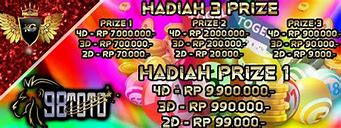 Situs Slot 98 Togel 98Toto Penipu Login